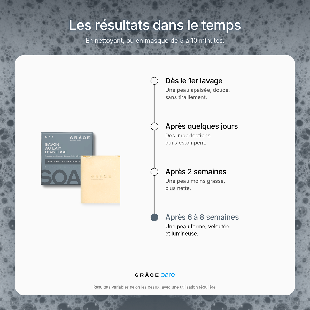 Savon au lait d'ânesse GRÂCE Care : les résultats