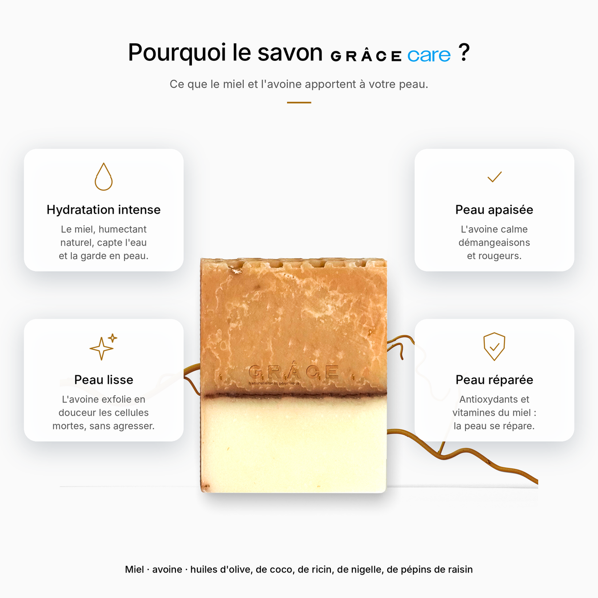 Savon au miel et à l'avoine GRÂCE Care : pourquoi l'adopter