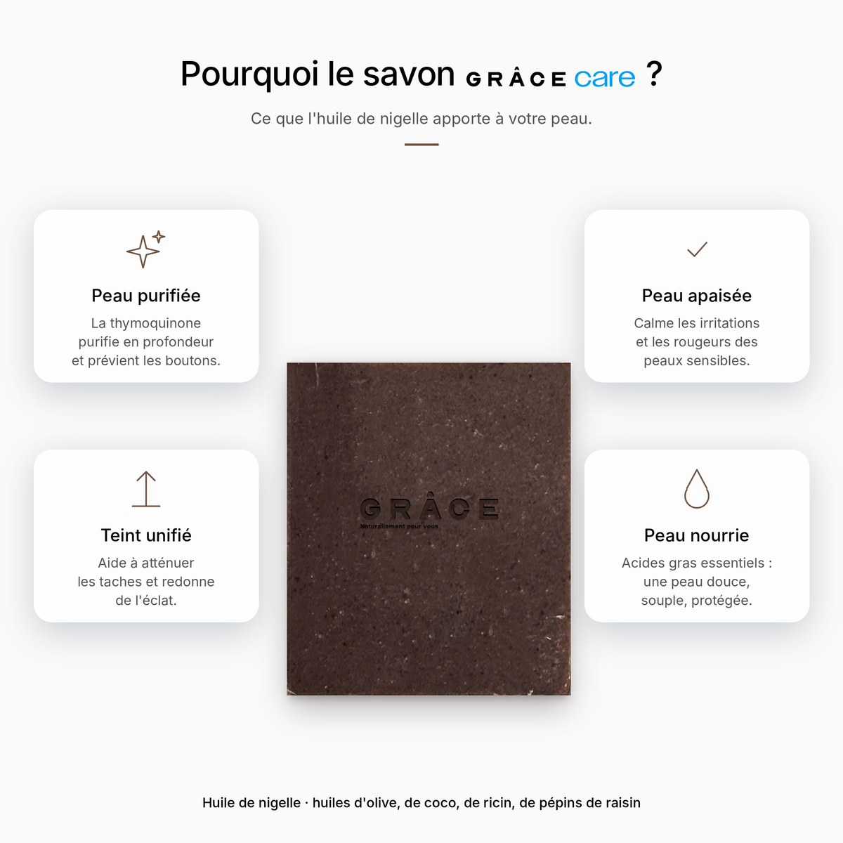 Savon à l'huile de nigelle GRÂCE Care : pourquoi l'adopter