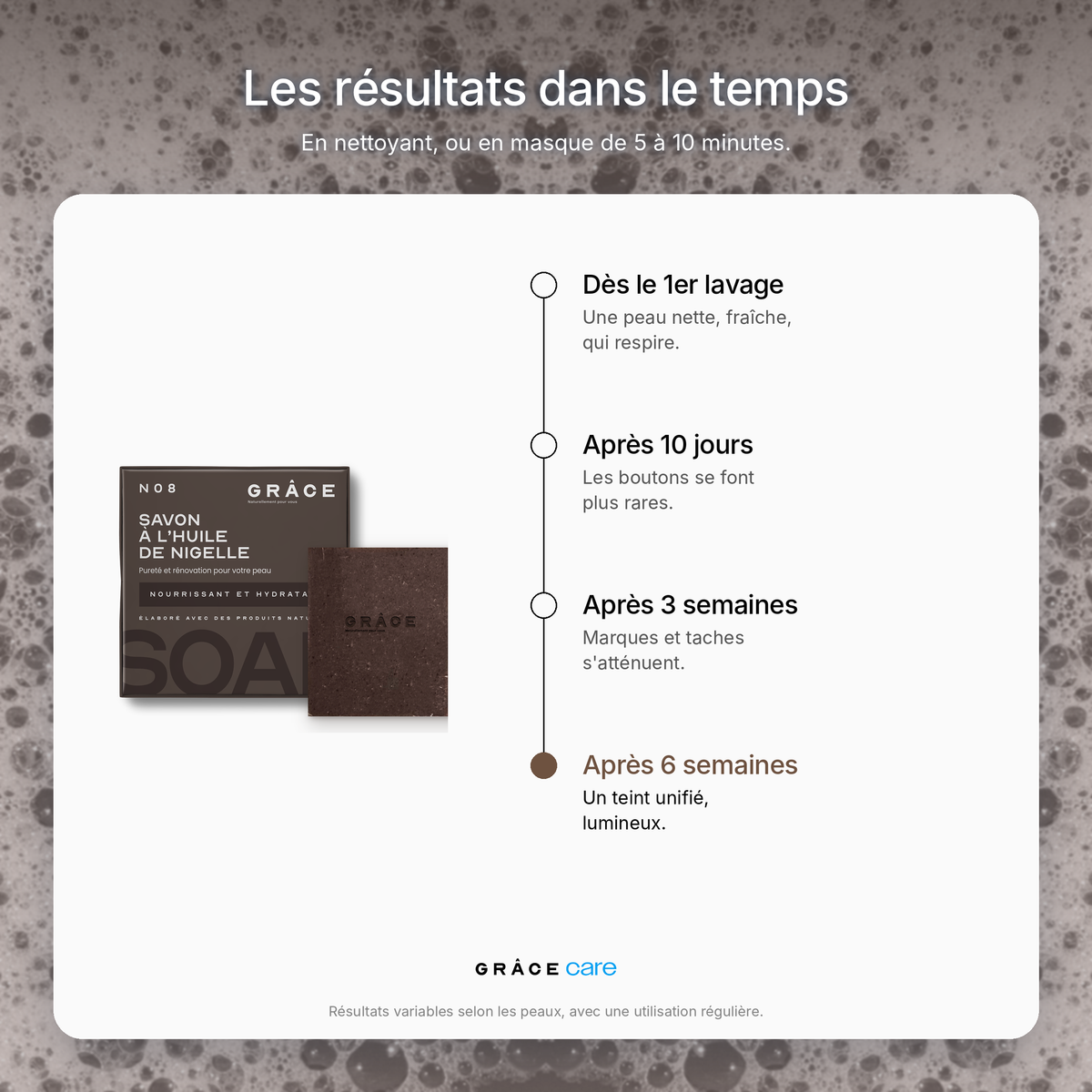 Savon à l'huile de nigelle GRÂCE Care : les résultats