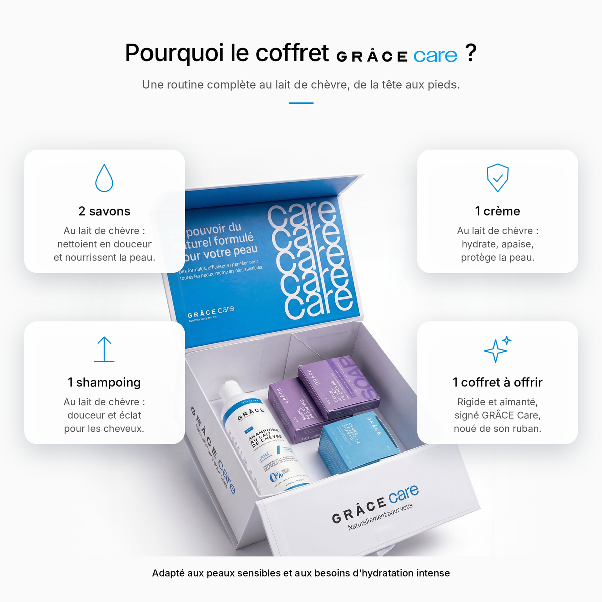 Coffret Cléopâtre GRÂCE Care : pourquoi l'adopter