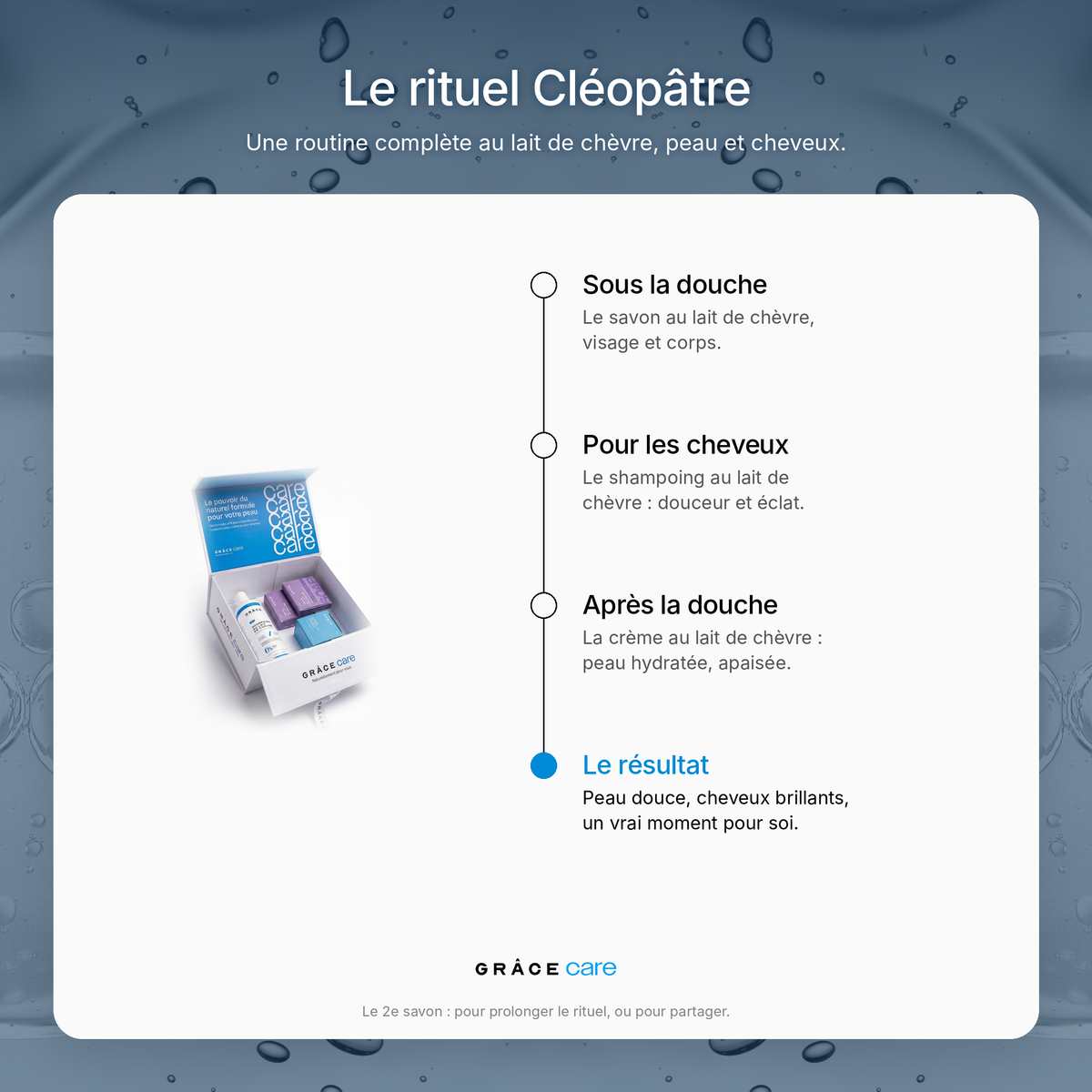 Coffret Cléopâtre GRÂCE Care : les résultats