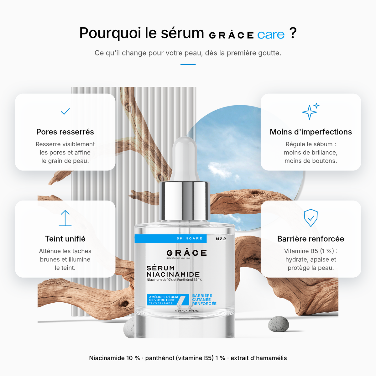 Sérum niacinamide GRÂCE Care : pourquoi l'adopter