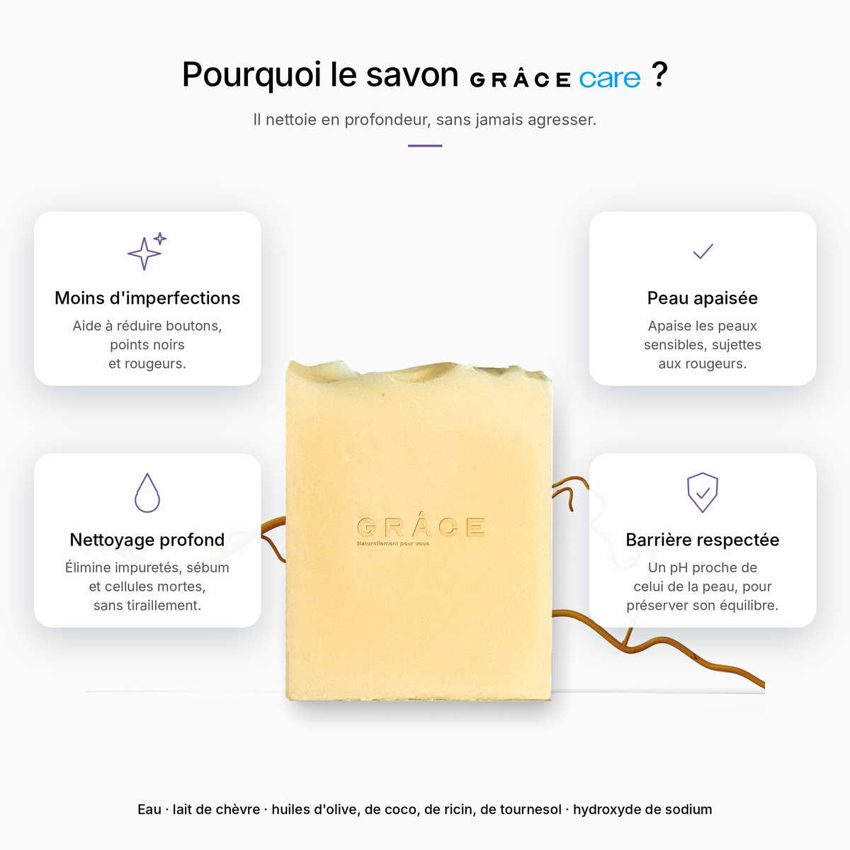 Savon au lait de chèvre GRÂCE Care : pourquoi l'adopter