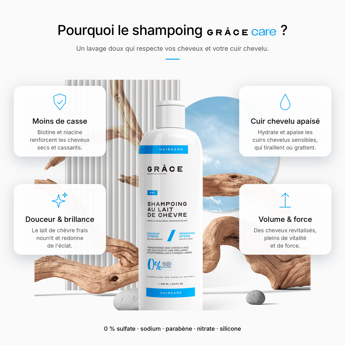 Shampoing au lait de chèvre GRÂCE Care : pourquoi l'adopter